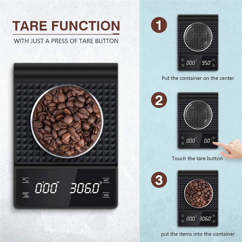 Three step guide to using the tare function to zero out container weight before weighing coffee
