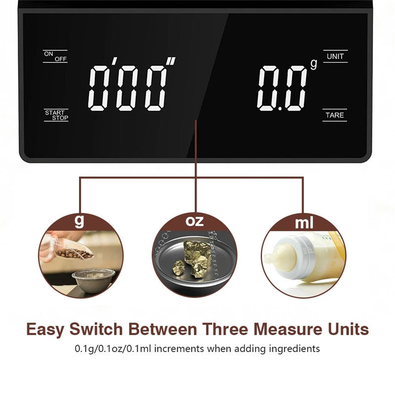 Coffee scale switching between grams, ounces, and milliliters in 0.1 increments